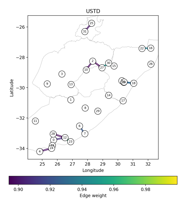 Map of the eastern provinces with 32 numbered station nodes; the 40 strongest edges of the predefined adjacency matrix connect only geographically adjacent stations in tight local clusters.