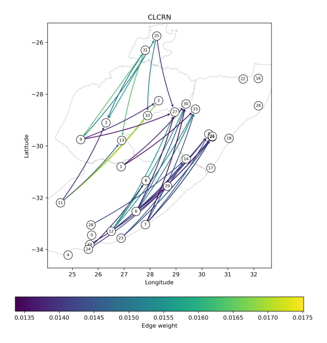 Map of the same station network showing CLCRN's learned spatial node embeddings as directed arrows between stations.