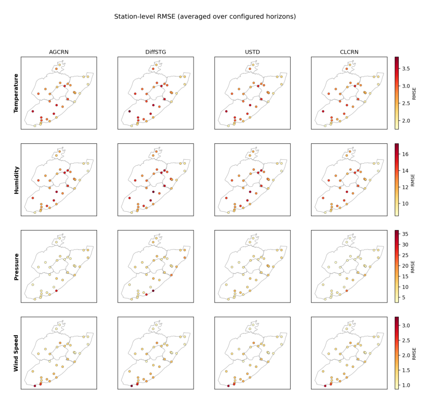 A grid of four maps of the covered provinces, one per model, with node-specific RMSE values overlaid on each station position.